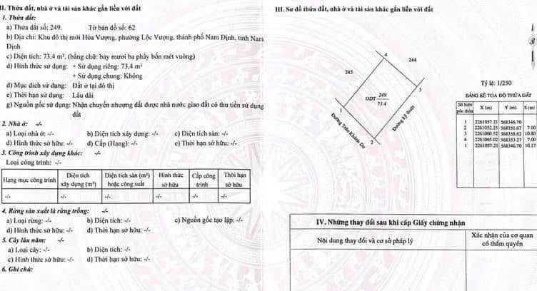Đất nền mặt đường Trần Khánh Dư, Nam Định 157m² chỉ 2.617 tỷ - Cơ hội đầu tư tuyệt vời!