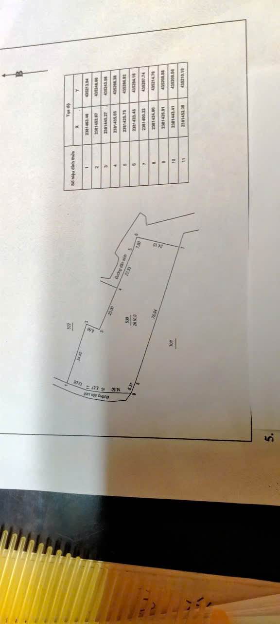 Đất thổ cư 2600m² Tân Thành Thái Nguyên - Giá chỉ 5.2 tỷ, cơ hội đầu tư tuyệt vời!
