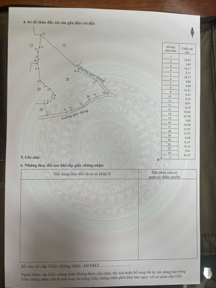 Đất nền Bàu Hàm Trảng Bom 4024m² giá 2.414 tỷ - Đường nhà nước 115m