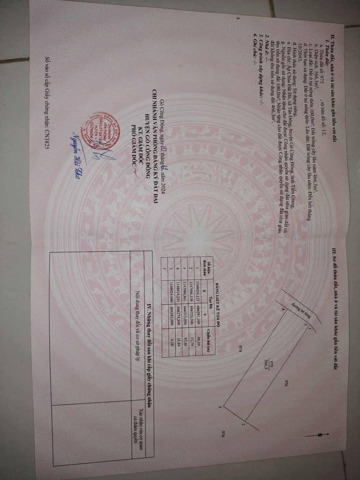 Đất nền Tân Đông Tiền Giang 100m² giá 1 triệu/m² - Chính chủ bán gấp!