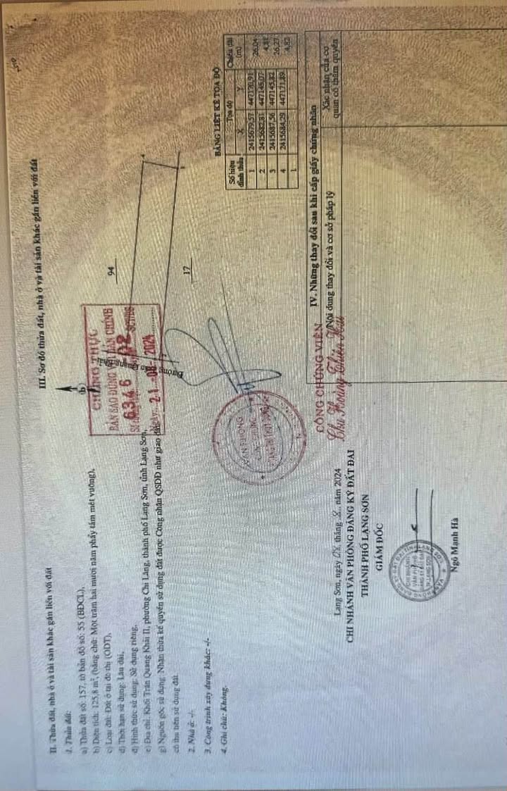 Bán gấp đất mặt tiền Trần Quang Khải, 125m² giá 1 tỷ - Cơ hội đầu tư tuyệt vời!