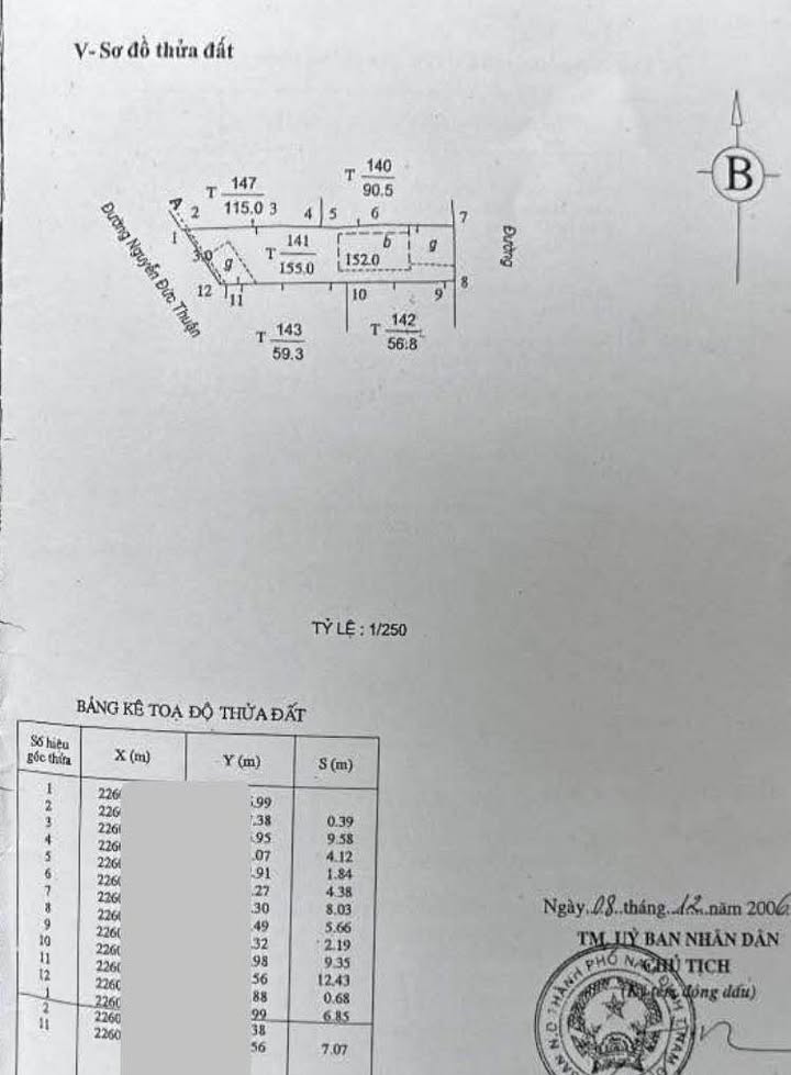 Căn nhà mặt đường Nguyễn Đức Thuận, 152m² giá 12 tỷ - Kinh doanh thuận lợi!