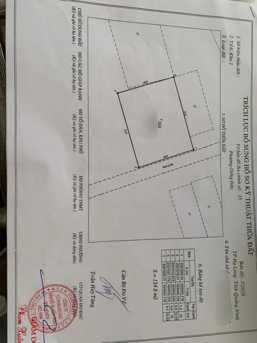 Đất nền Giếng Đáy Hạ Long 125m² giá 700 triệu - Cơ hội đầu tư tuyệt vời!