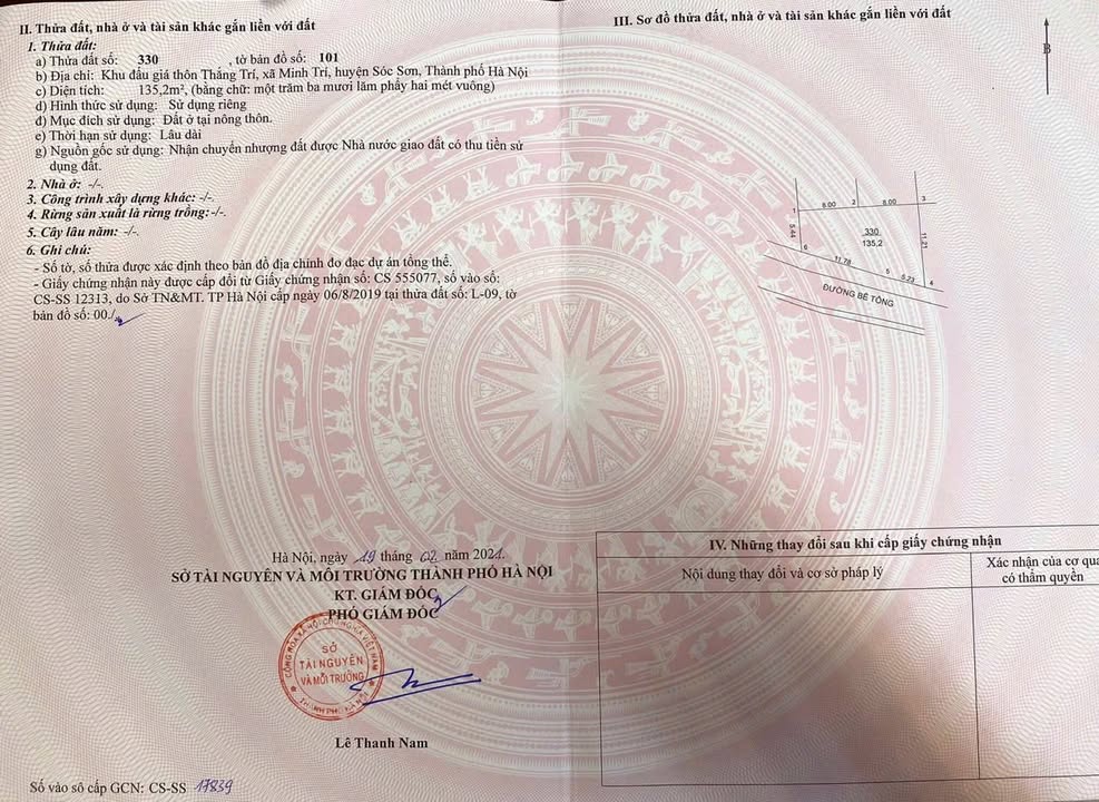 Đất đấu giá Minh Trí, Sóc Sơn 135m² giá đầu tư chỉ 2x triệu/m² - Mặt tiền siêu rộng!