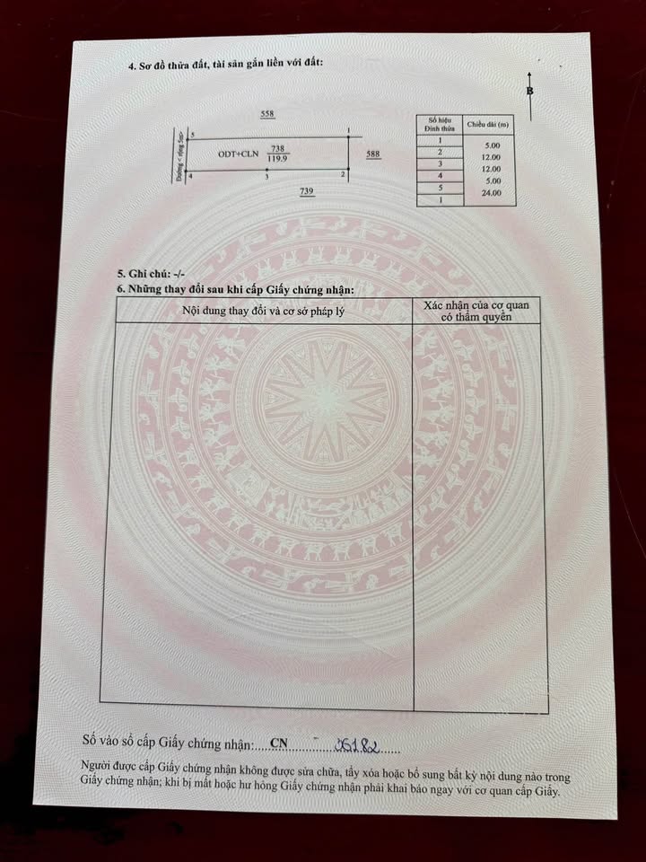 Đất nền phường Tân An Buôn Ma Thuột 120m² giá 1.650 tỷ - Cơ hội đầu tư tuyệt vời!