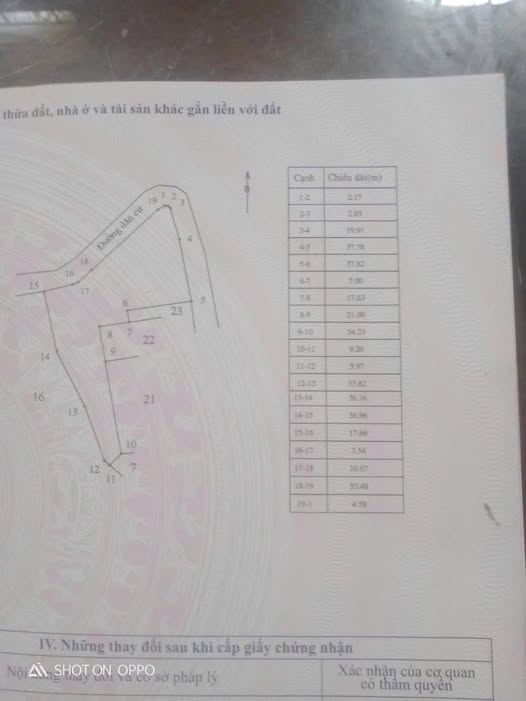 Đất nền 5000m² tại xã Hà Linh, Hương Khê - Giá đầu tư chỉ 2.1 tỷ!