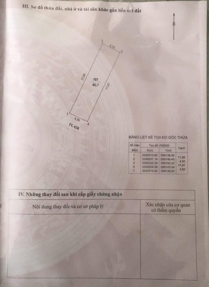 Đất mặt đường TL428, Thôn Cầu, 80m² - Kinh doanh thuận lợi, giá thỏa thuận!