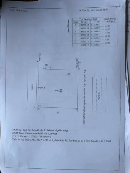 Đất mặt tiền khu du lịch sinh thái Tân Thành Gò Công 6000m² giá 12 tỷ - Đầu tư sinh lời ngay!