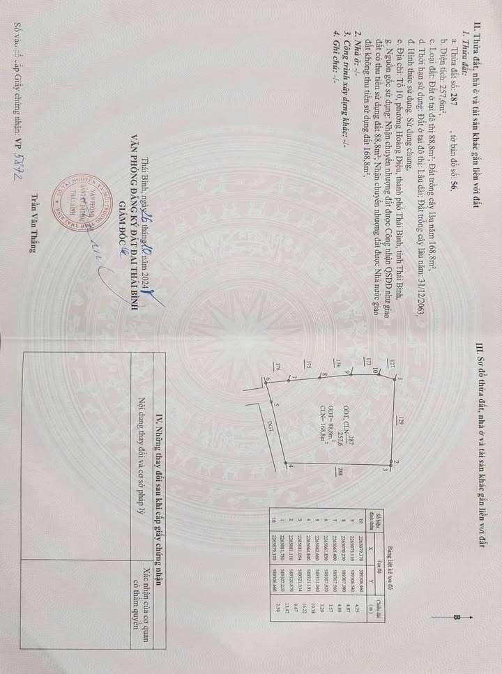 Đất thổ cư 258m² phường Hoàng Diệu giá 2 tỷ - Ô tô vào tận nơi!