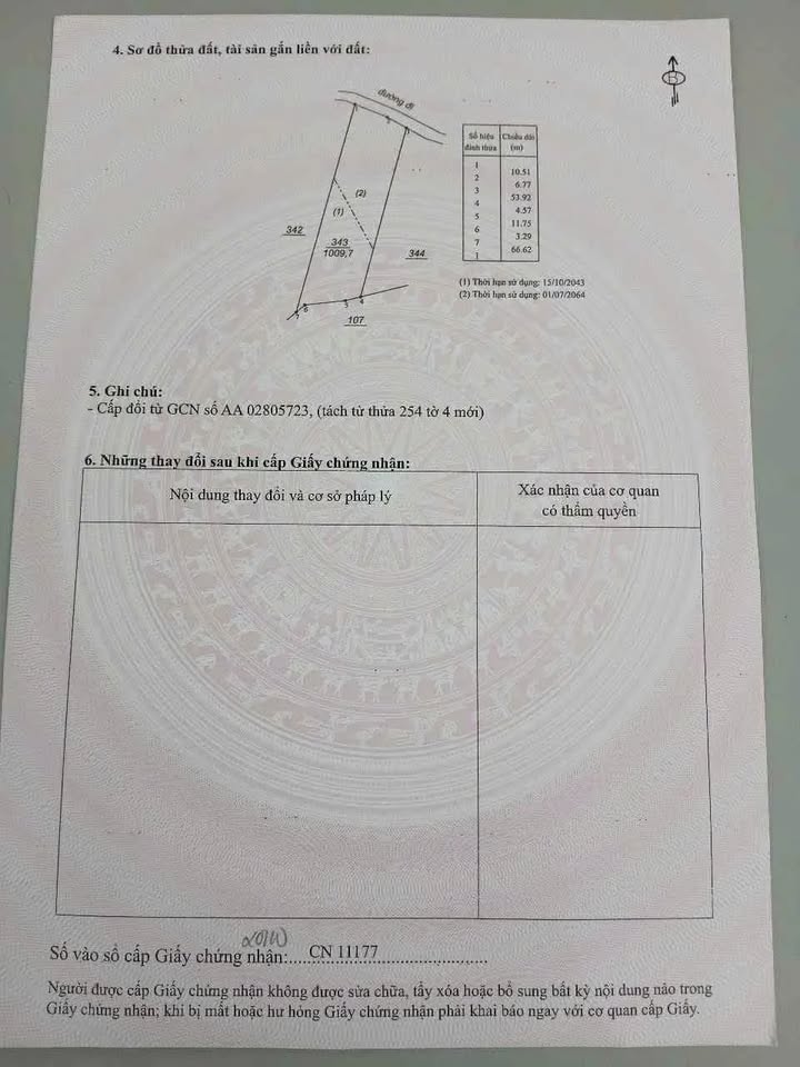 Đất nền Bảo Lộc 360m² giá 1.55 tỷ - Quy hoạch thổ cư 60%!