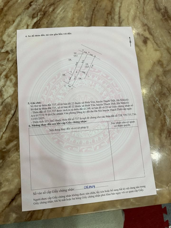 Đất nền Thạch Thất 115m² giá thỏa thuận - Vị trí đầu tư lý tưởng!