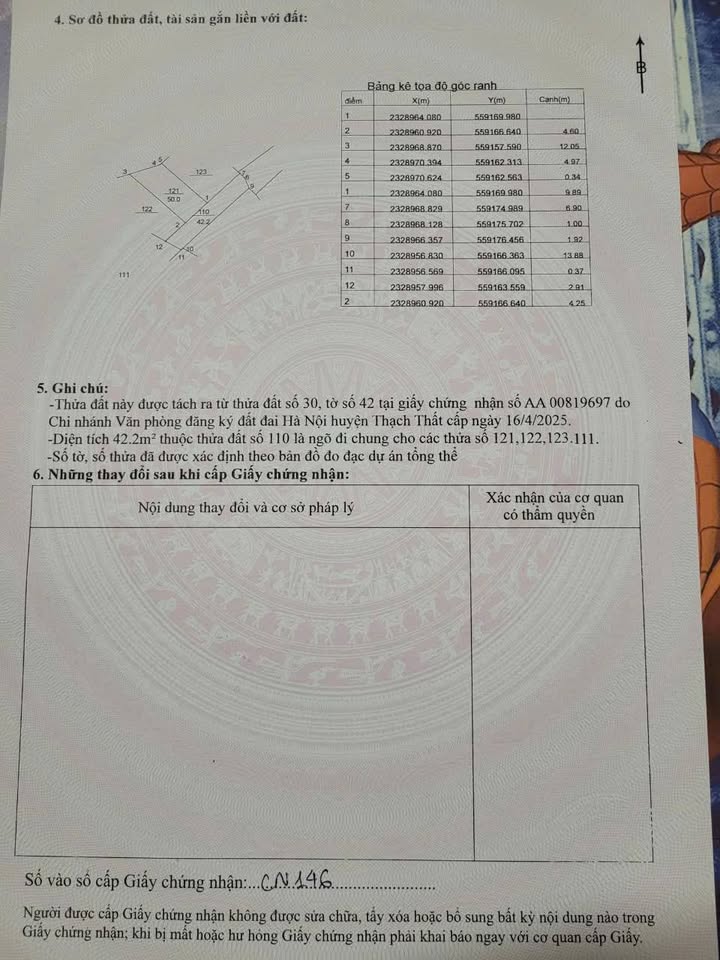 Đất Kim Quan Thạch Thất 50m² giá thỏa thuận - Đường ô tô vào tận đất!