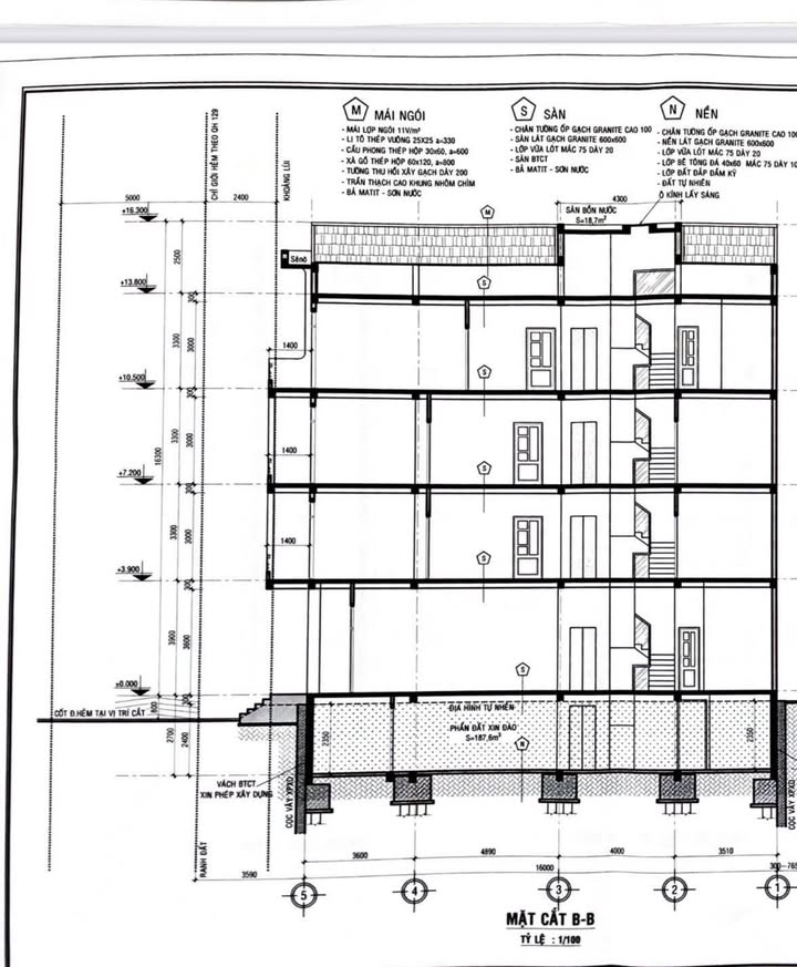 Đất nền An Dương Vương, Đà Lạt 86m² giá 3.2 tỷ - Pháp lý rõ ràng, tặng giấy phép xây dựng!