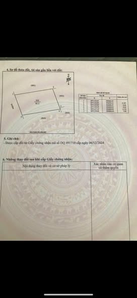 Đất nền đẹp tại Nghi Kim, Vinh 81,3m² giá 2,2 tỷ - Vị trí đắc địa gần trung tâm!