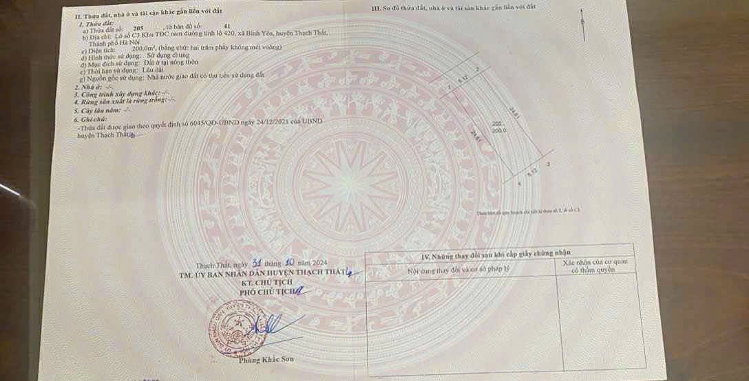 Đất nền mặt tiền 8,12m tại Thạch Thất 200m² - Giá cả thỏa thuận hấp dẫn!