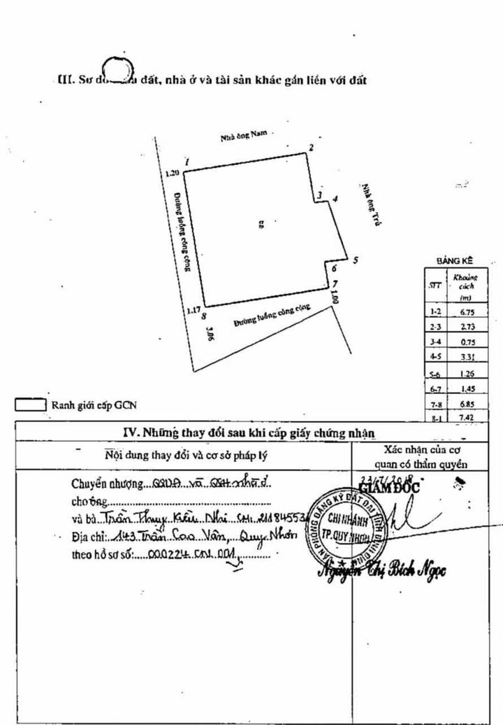 Nhà phố tại Nguyễn Trãi, Quy Nhơn 53m² giá 2.3 tỷ - Vị trí trung tâm tiện lợi!
