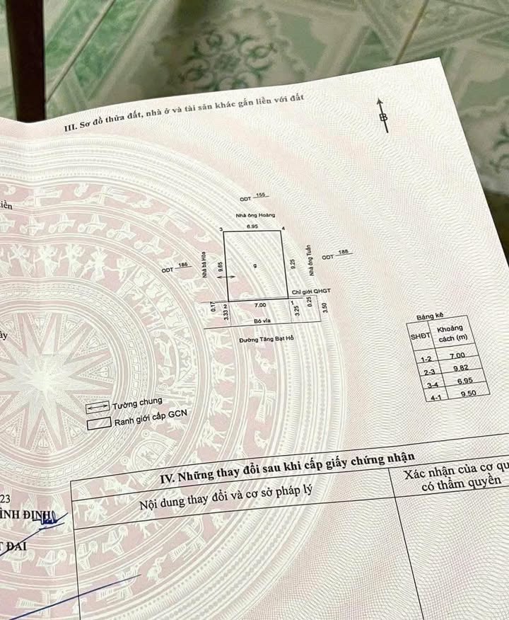 Nhà mặt tiền Tăng Bạt Hổ, Quy Nhơn, 67m² giá 10 tỷ - Đầu tư sinh lời ngay!