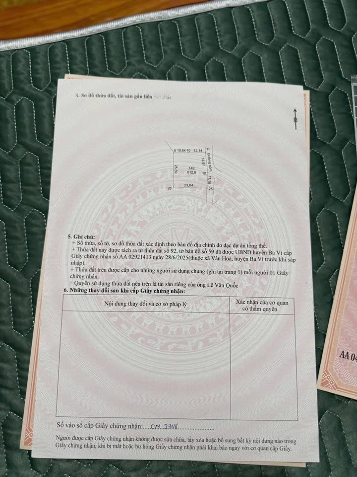 Đất nền thổ cư 150m² tại thôn Muồng Voi, Ba Vì - Giá thỏa thuận hấp dẫn!