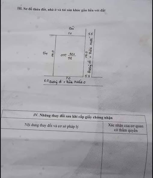 Đất nền lô góc 98m² Hoàng Diệu, Chương Mỹ - Ô tô đỗ cửa, vị trí đắc địa!
