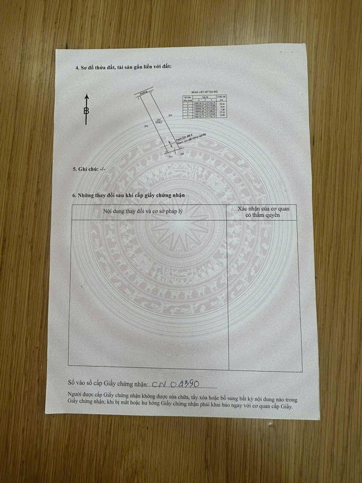 Đất thổ cư Bưng Riềng 3600m² giá 1.65 tỷ - Tiềm năng đầu tư cao!