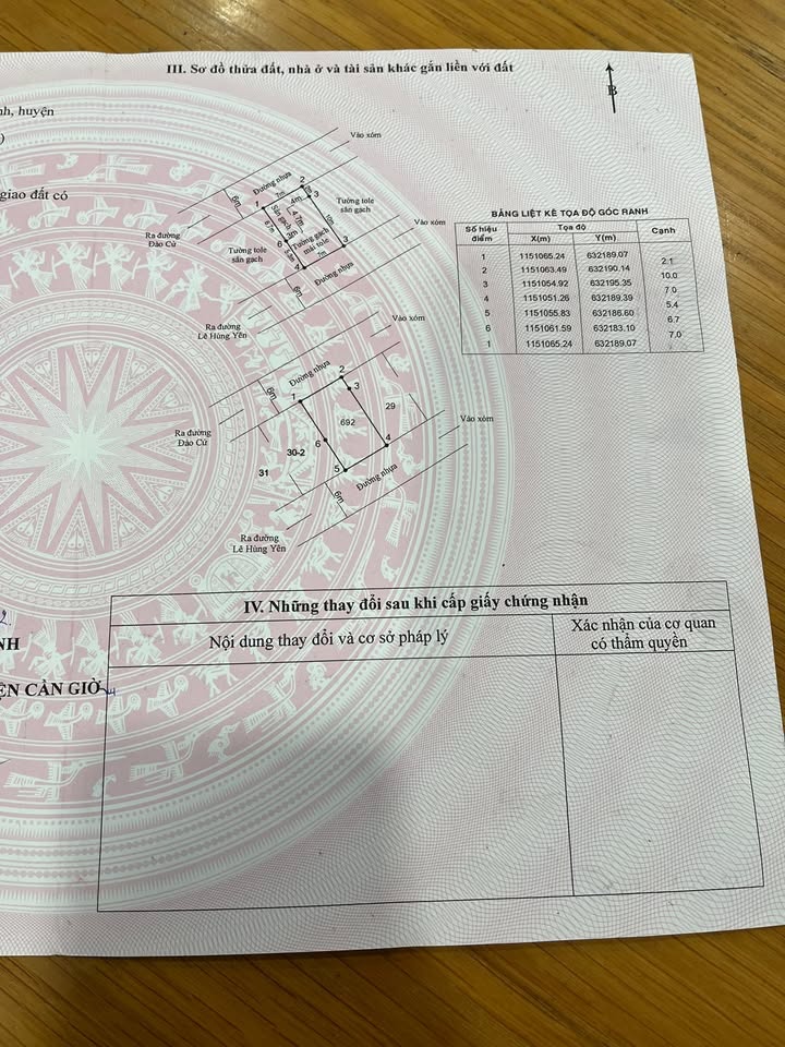 Nhà 2 mặt tiền Cần Giờ 84m² giá 6.3 tỷ - Vị trí đắc địa gần Vin