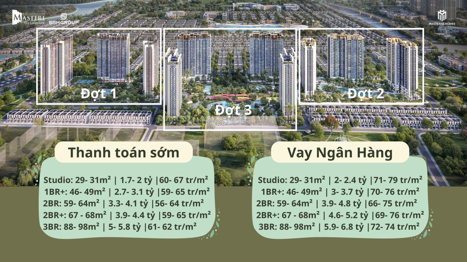 Căn hộ Masteri Era Landmark Hưng Yên 59m² giá 3.5 tỷ - Chiết khấu lên đến 17.3%!