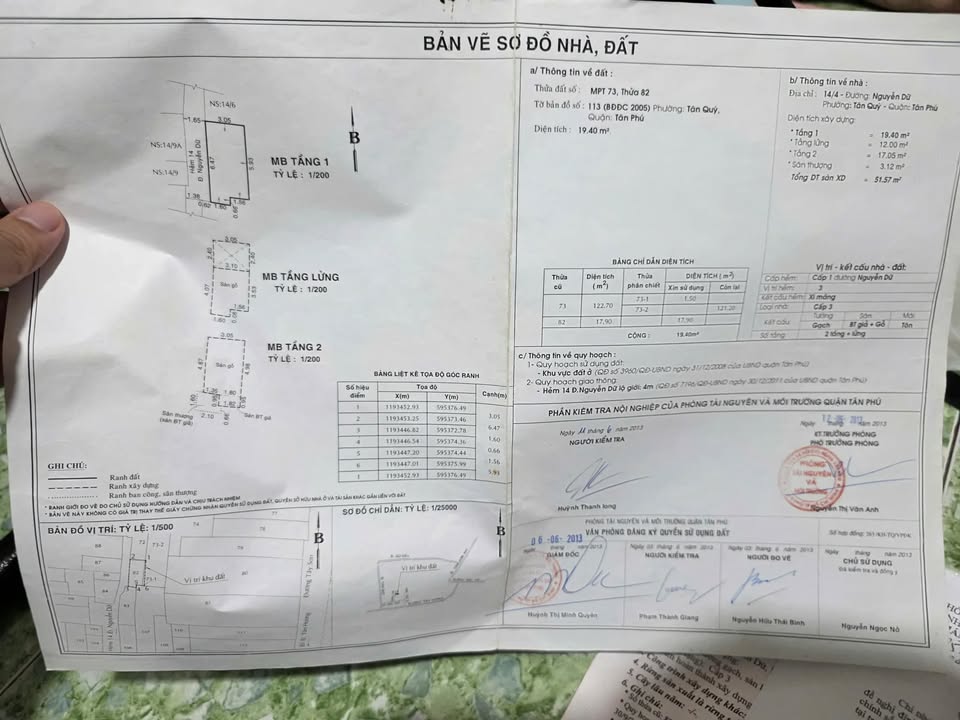 Nhà riêng 3 tầng tại Nguyễn Dữ, Tân Quý, 19m² giá 2.63 tỷ - Sẵn sàng vào ở!