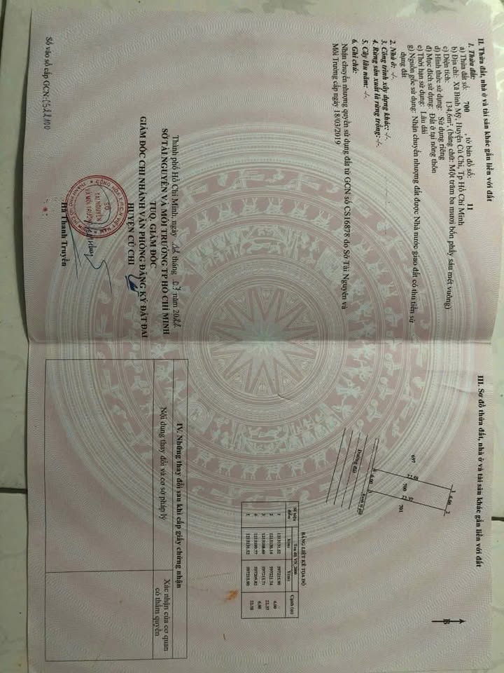 FrontHouse Củ Chi 138m² giá 2 tỷ - Bán gấp mặt tiền thông thoáng!