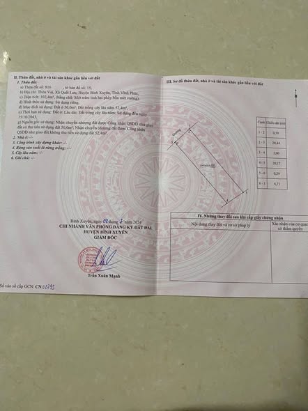 Đất thổ cư 102m² tại Thôn Vải, Vĩnh Phúc chỉ 1.4 tỷ - Đầu tư an toàn!