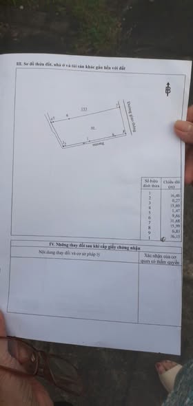 Nhà cấp 4 Phú Lâm, Tân Phú 675m² giá 4.2 tỷ - An ninh tuyệt đối, gần chợ và trường học!