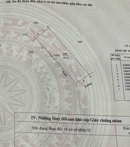Đất nền Hùng Vương Nam Định 82m² giá 2 tỷ - Đầu tư sinh lời ngay!