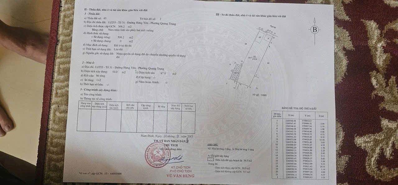 Đất nền đẹp quận Nam Định 507m² - Vị trí gần trường và chợ, giá thỏa thuận!