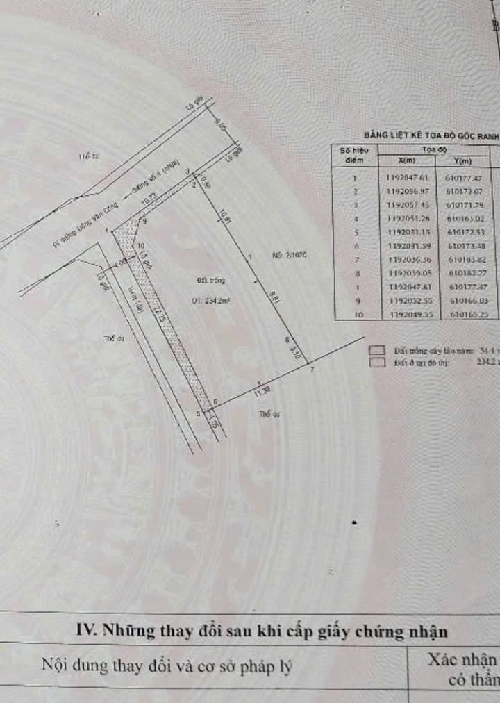 Đất nền Thạnh Mỹ Lợi 268m² giá 32 tỷ - Cơ hội đầu tư sinh lời!