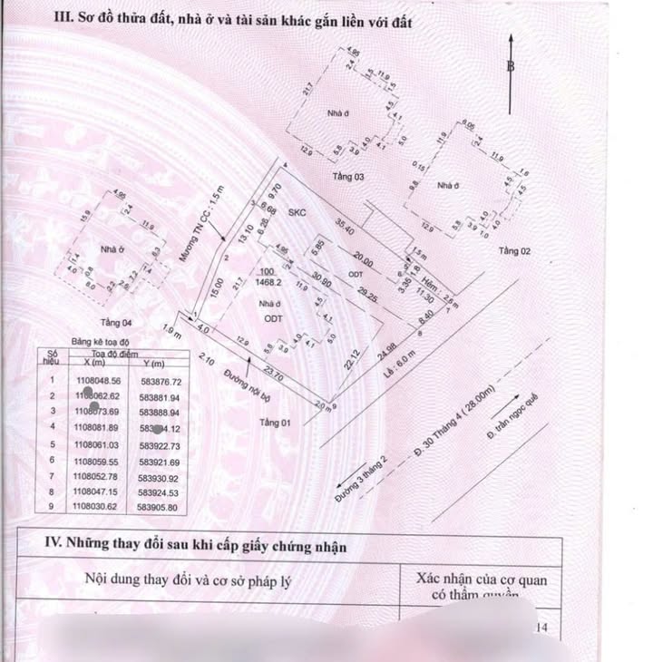 Đất mặt tiền đường 30/4, P. Tân An, Q. Ninh Kiều, 1468m² - Đầu tư sinh lời ngay!