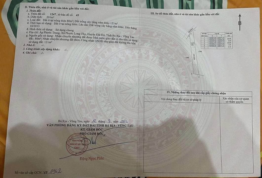 Đất nền Phước Long Thọ 201m² giá chỉ 850 triệu - Cơ hội đầu tư hấp dẫn!