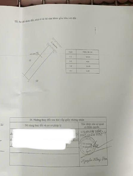 Bán lô đất hẻm Trần Khánh Dư, Nghĩa Dõng 114m² - Giá chỉ 700 triệu!