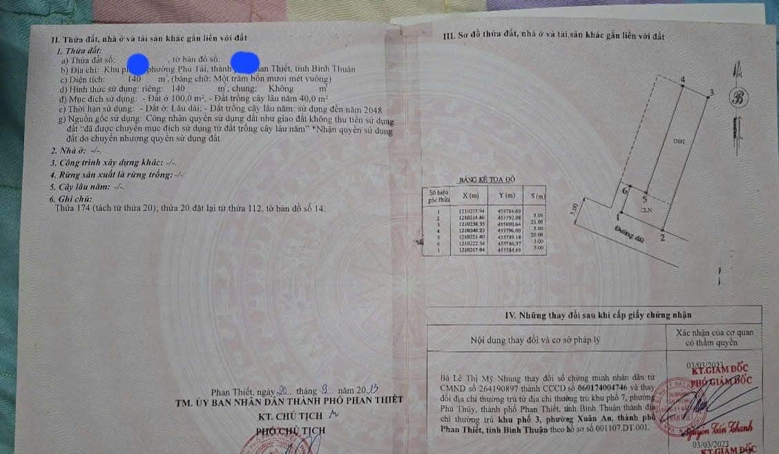 Đất nền siêu phẩm 125m² tại Phan Thiết - Sổ hồng chính chủ, giá chỉ 1.6 tỷ!