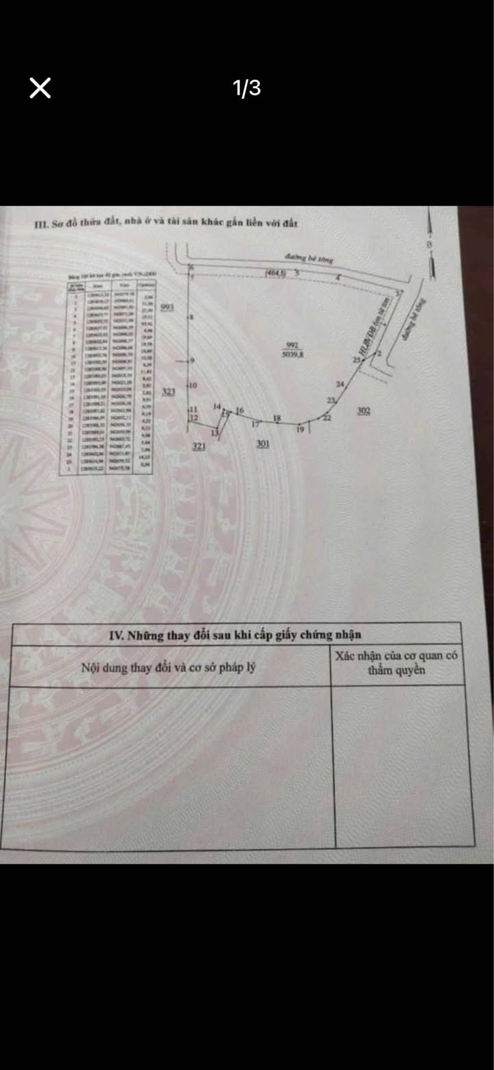 Đất nền Phước An, Hớn Quản 5000m² giá chỉ 900 triệu - Cơ hội đầu tư hấp dẫn!