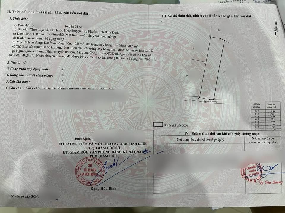 Đất nền Lục Lễ - Phước Hiệp 110m² giá chỉ 3XX triệu - Khu dân cư đông đúc!