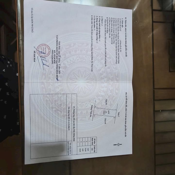 Bán lô đất Nho Quan 120m² giá tốt - Tiềm năng kinh doanh lớn!