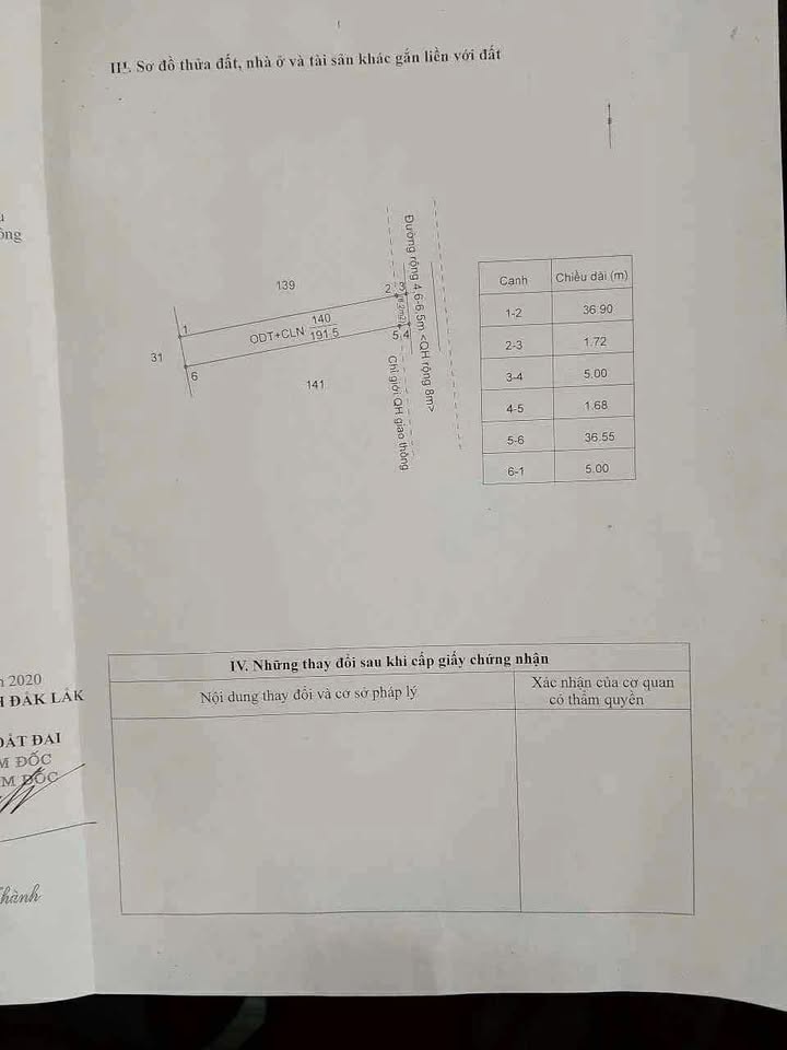 Nhà hẻm Lê Cảnh Tuân, Buôn Ma Thuột 184.5m² giá 2.25 tỷ - Chính chủ bán gấp!