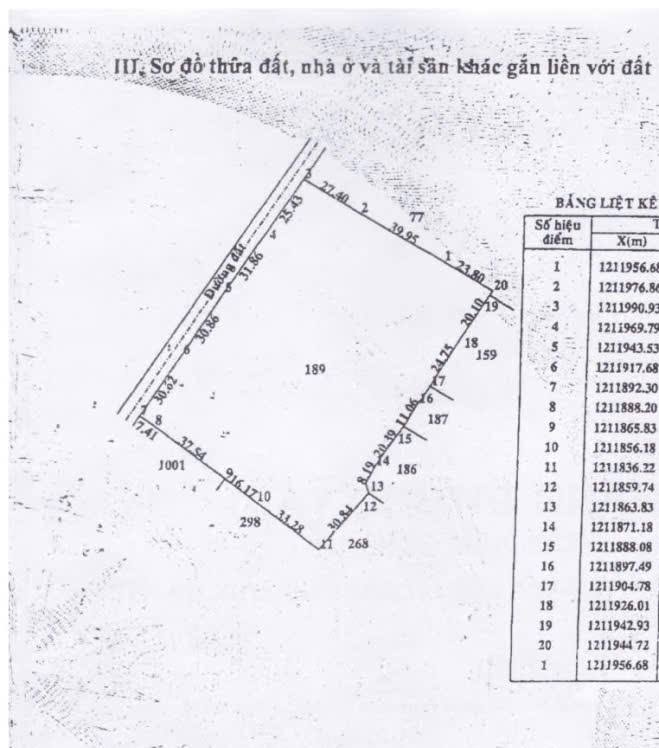 Đất mặt tiền Nguyễn Thị Đăng, Củ Chi 11.000m² giá chỉ 2.3 triệu/m² - Cơ hội đầu tư tuyệt vời!