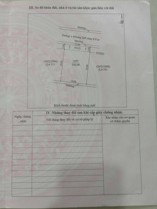 Đất đấu giá xã Tào Sơn, Anh Sơn 330m² - Giá cực tốt chỉ vài trăm triệu!