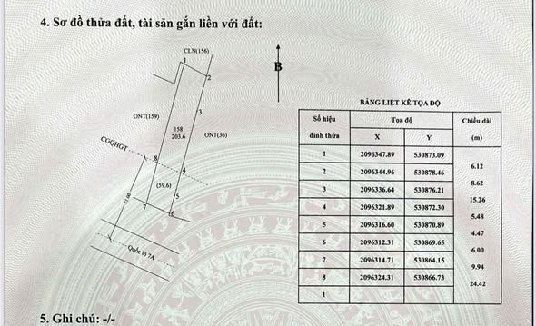 Đất nền Quốc lộ 7A Anh Sơn 180m² giá 1 tỷ - Đầu tư sinh lời ngay!