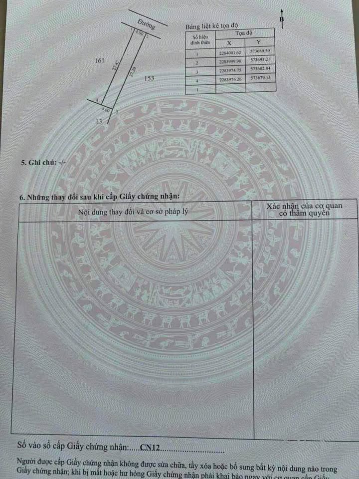 Đất nền Phù Cừ 109m² giá 1.9 tỷ - Đầu tư sinh lời tiềm năng cao!