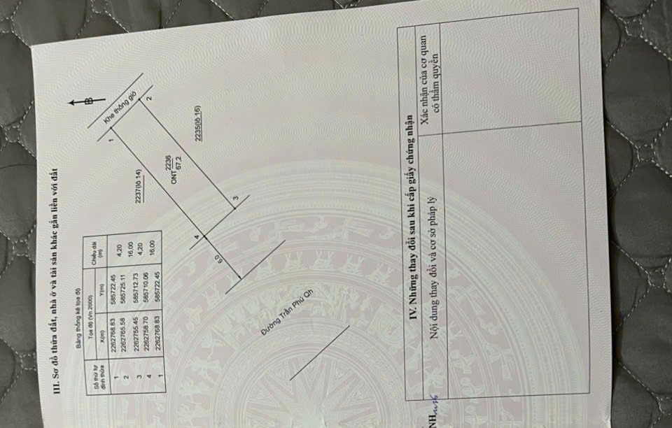 Đất mặt tiền đường Trần Phú, Thái Bình 67m² giá 2.9 tỷ - Cơ hội đầu tư hấp dẫn!