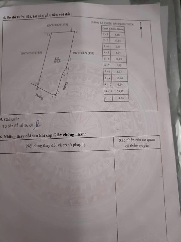 Đất nền Quỳnh Bá 204m² giá 1 tỷ - Cơ hội đầu tư hiếm có!