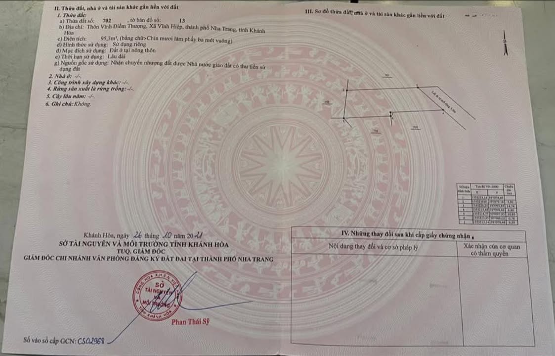 Đất thổ cư Vĩnh Hiệp 95m² giá 1.85 tỷ - Cơ hội đầu tư tuyệt vời!