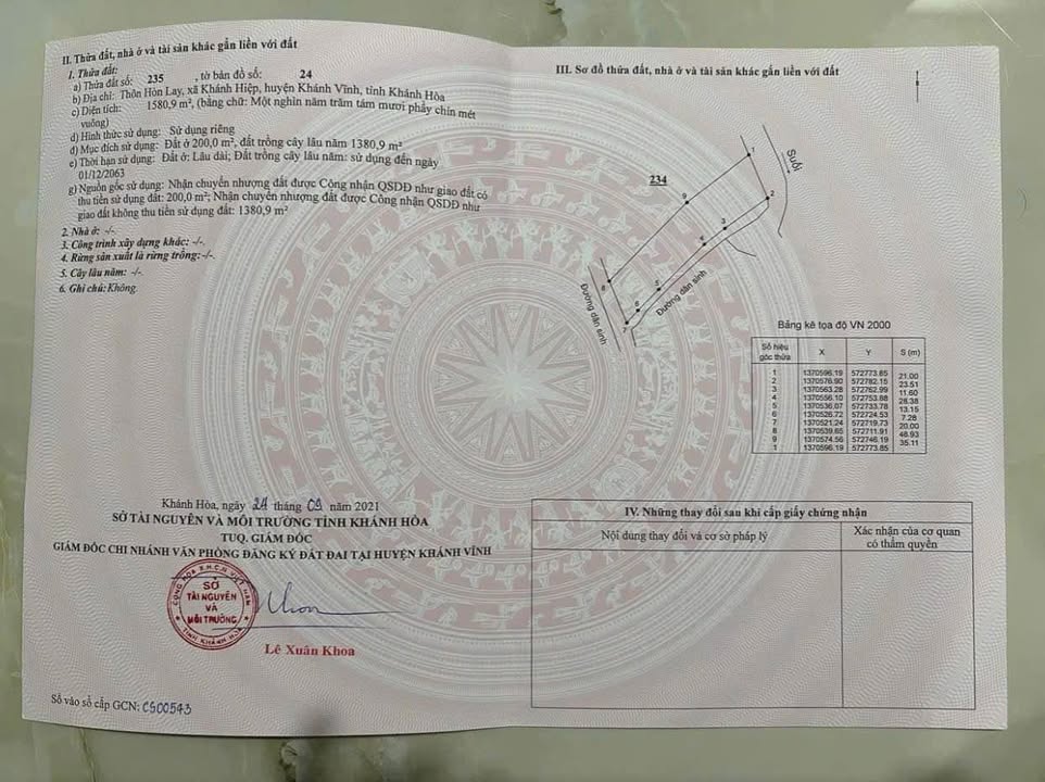Đất thổ cư Khánh Hiệp 1580m² giá 1.8 tỷ - Pháp lý sổ hồng chính chủ!