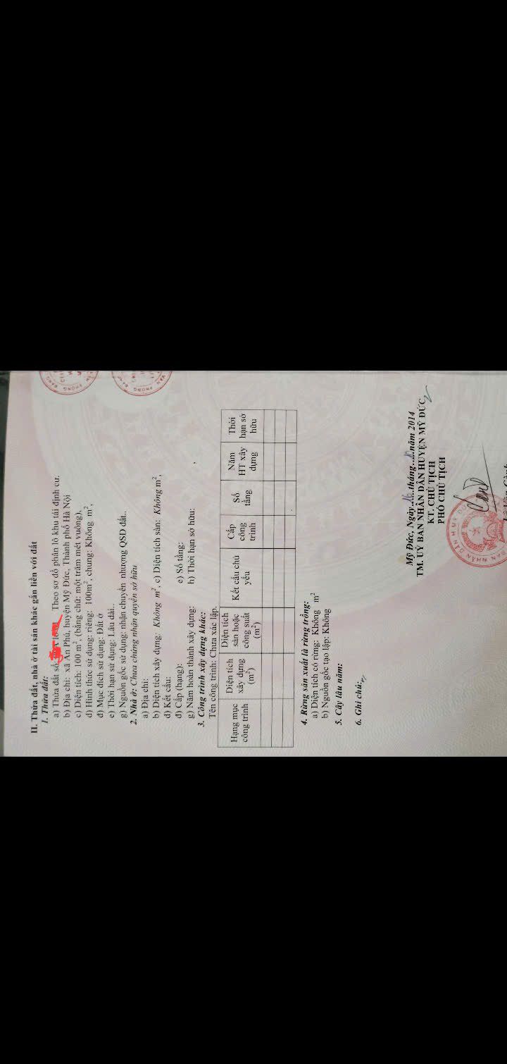 Đất nền An Phú Hoàng Mai 100m² giá 1 tỷ - Đầu tư sinh lời nhanh chóng!